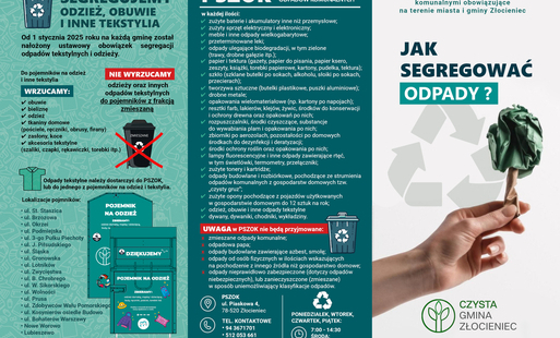 jak prawidłowo segregować odpady