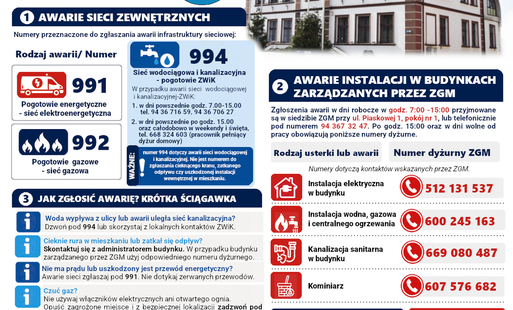 WAŻNE numery telefonów dla mieszkańców Złocieńca!
